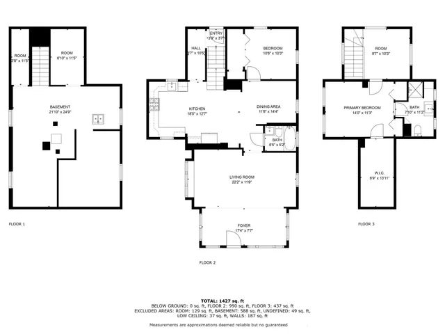 $308,888 | 4228 5th Street Northeast, Columbia Heights, MN 55421