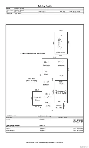 $360,000 | 83 Peak View Drive, Black Hawk, CO 80422