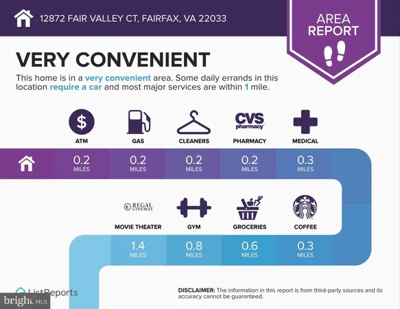 $3,800 | 12872 Fair Valley Court, Fairfax, VA 22033