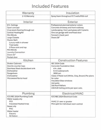 a picture of a room with a floor plan