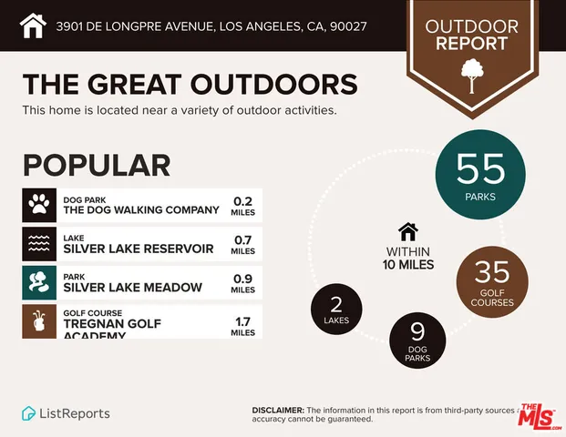 $1,350,000 | 3901 De Longpre Avenue, Los Angeles, CA 90027