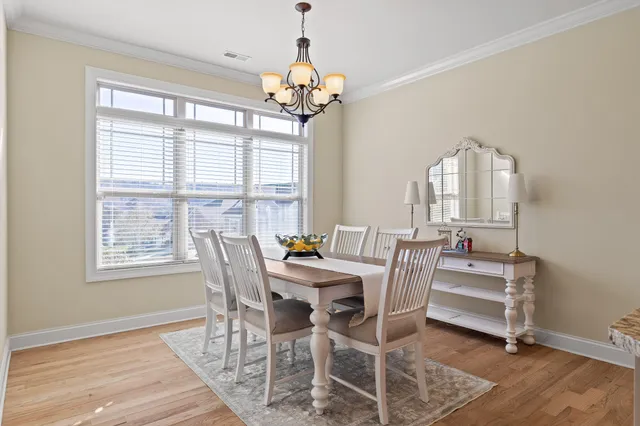 $425,000 | 4514 Sweet Berry Lane, Ooltewah, TN 37363