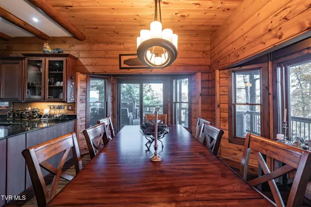 $1,499,000 | 7464 Callalantee Drive, Mountain City, TN 37683