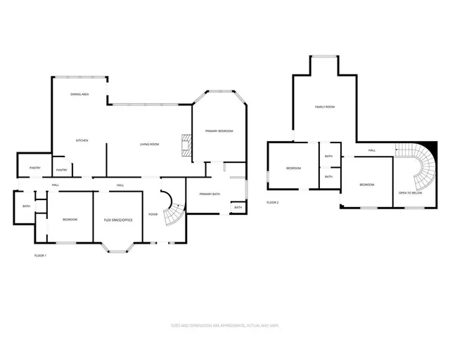 $1,050,000 | 560 Palomino Drive, Lucas, TX 75002