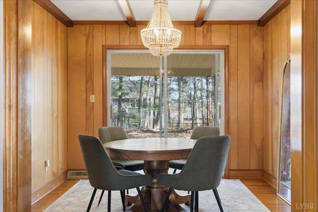 $324,900 | 3241 Peaks Road, Bedford, VA 24523