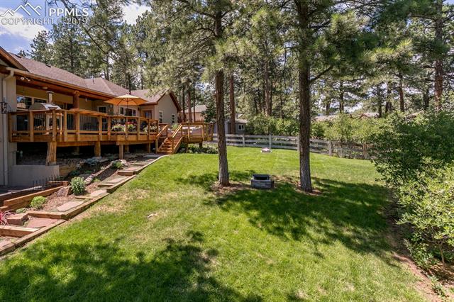 7805 Inca Road Larkspur, CO 80118 - Photo 27 of 34 Gallery Image 27