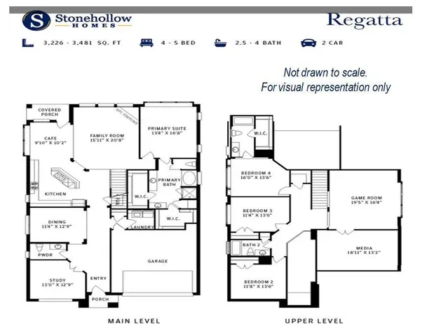 $619,900 | 4336 Westminster Avenue, Aubrey, TX 76227