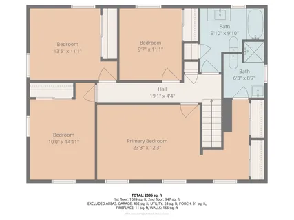 $525,000 | 628 Carriageway Drive, Buffalo Grove, IL 60089