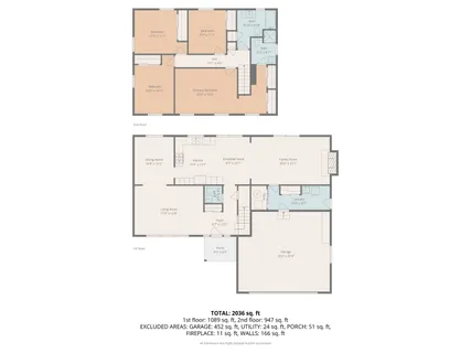 $525,000 | 628 Carriageway Drive, Buffalo Grove, IL 60089