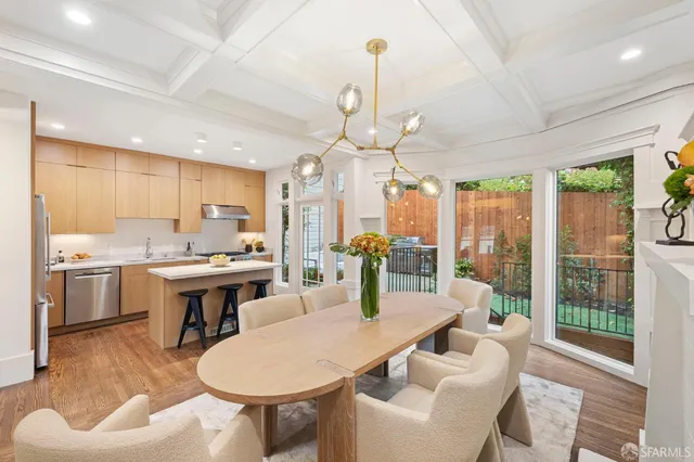 $2,995,000 | 3983 19th Street, San Francisco, CA 94114