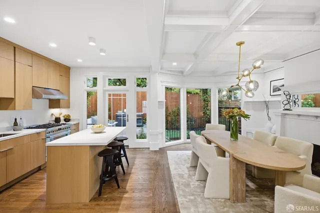 $2,995,000 | 3983 19th Street, San Francisco, CA 94114