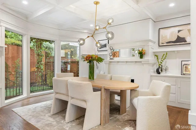 $2,995,000 | 3983 19th Street, San Francisco, CA 94114