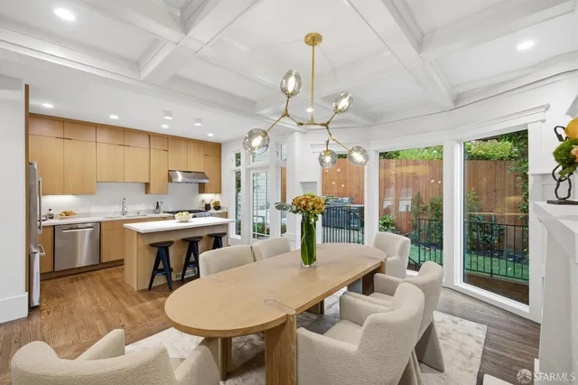 $2,995,000 | 3983 19th Street, San Francisco, CA 94114