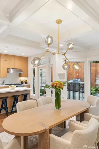 $2,995,000 | 3983 19th Street, San Francisco, CA 94114