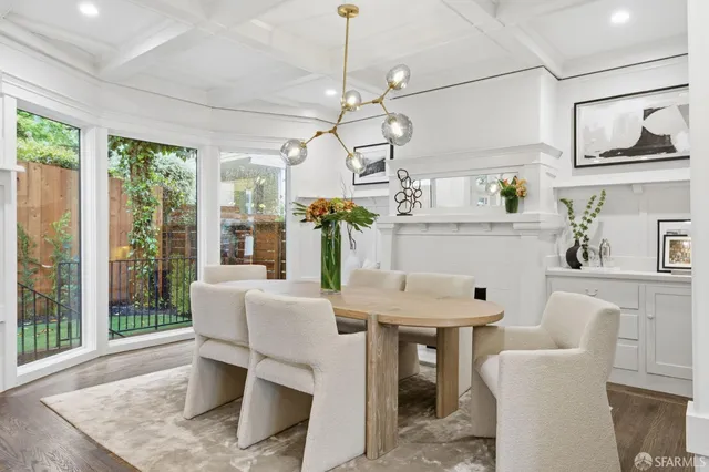 $2,995,000 | 3983 19th Street, San Francisco, CA 94114