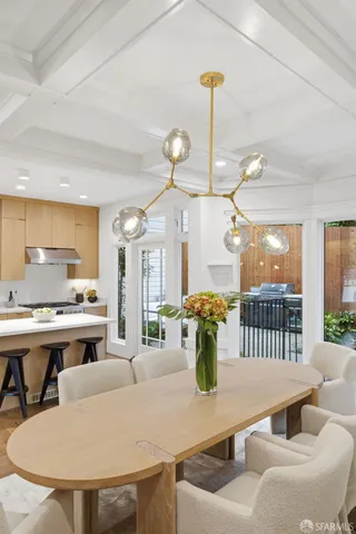 $2,995,000 | 3983 19th Street, San Francisco, CA 94114