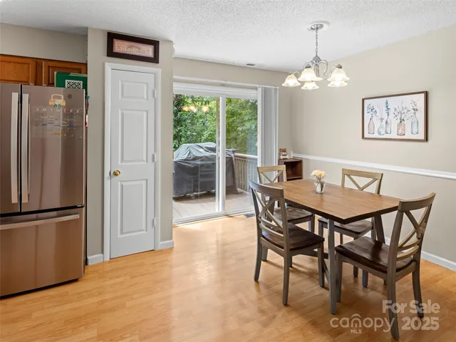 $370,000 | 25 Candor Drive, Fletcher, NC 28732