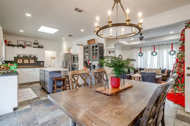 $559,999 | 1930 Bethel Road, Weatherford, TX 76086