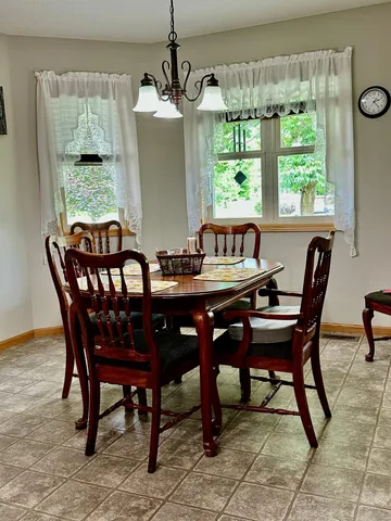 $420,000 | 430 Linden Avenue, Rice Lake, WI 54868