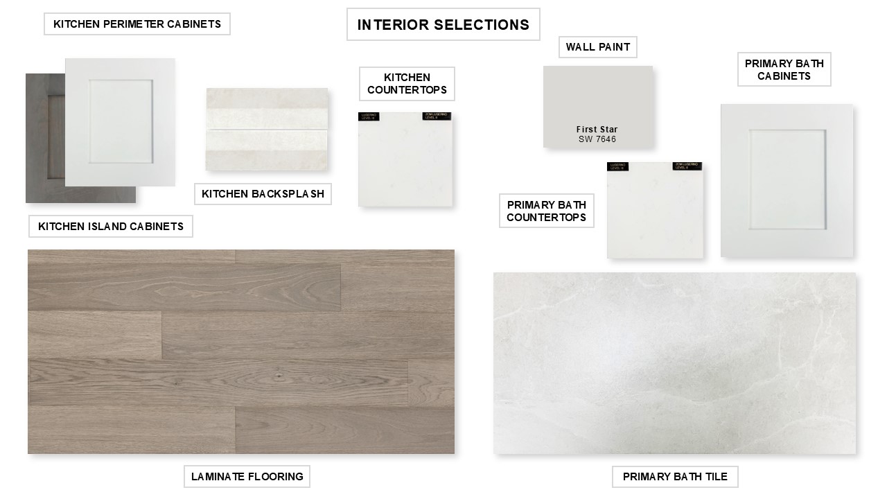 368 Prickly Poppy Loop Kyle, TX 78640 - Photo 23 of 39 View of miscellaneous document