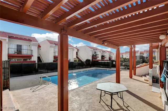 $185,000 | 870 B, Unit 506, Boulder City, NV 89005