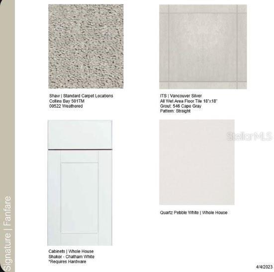 Design Selections
