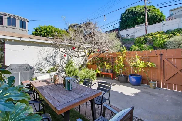$1,750,000 | 1654 Linwood Street, San Diego, CA 92103