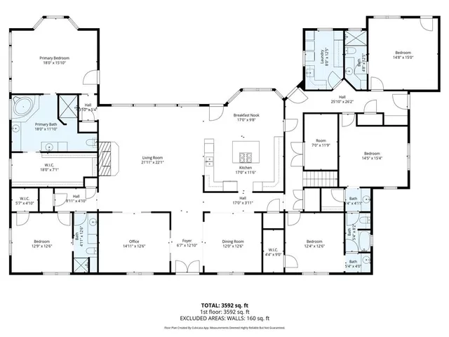 $1,350,000 | 3028 Baylor Camp Road, Crawford, TX 76638