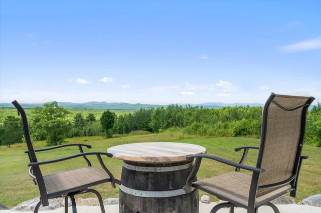 $875,000 | 33 Booberry Hill Road, Madison, ME 04950