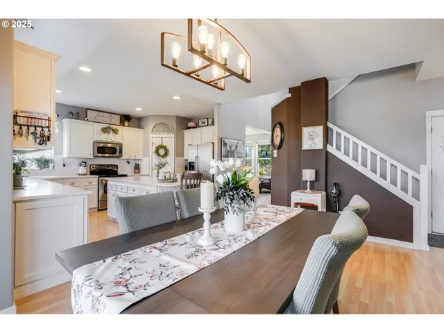 $524,900 | 2857 Bald Eagle Avenue Northwest, Salem, OR 97304