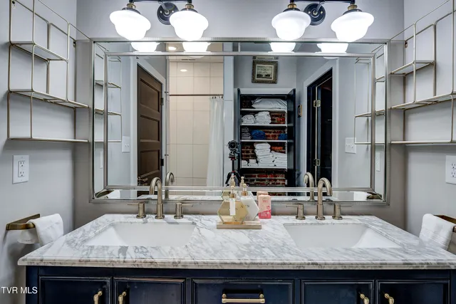 $2,750 | 809 State Street, Unit 301, Bristol, VA 24201