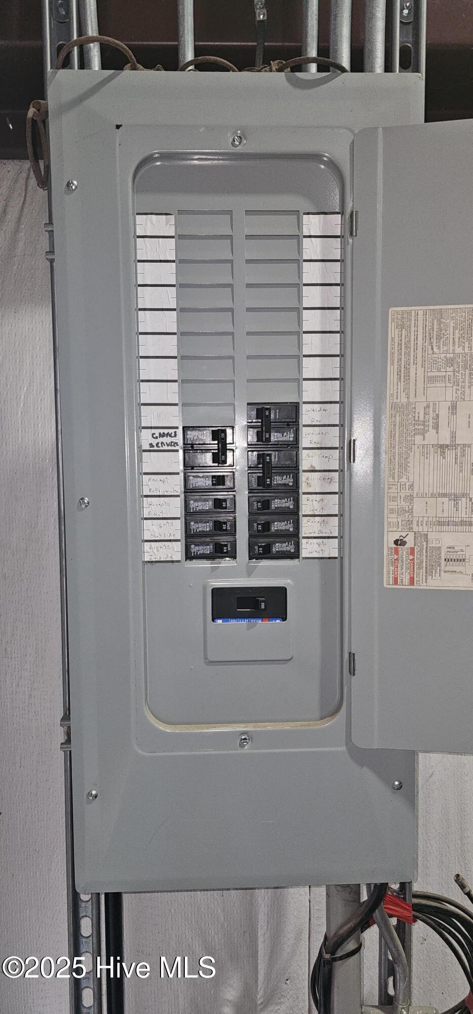 613 Doolittle Mill Road Conway, NC 27820 - Photo 62 of 63 Shop electrical panel