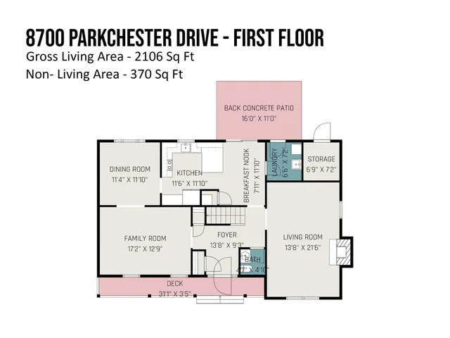 $525,000 | 8700 Parkchester Drive, Charlotte, NC 28277