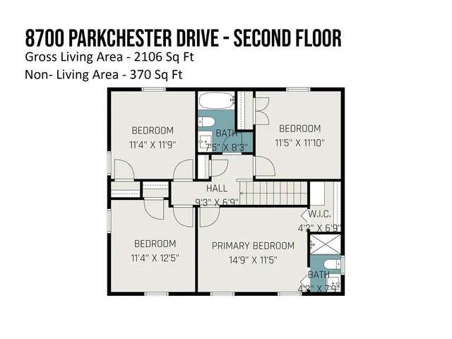 $525,000 | 8700 Parkchester Drive, Charlotte, NC 28277