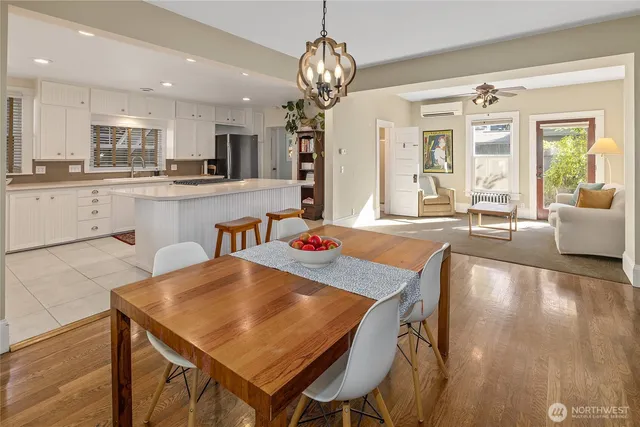 $615,000 | 210 North Sampson Street, Ellensburg, WA 98926