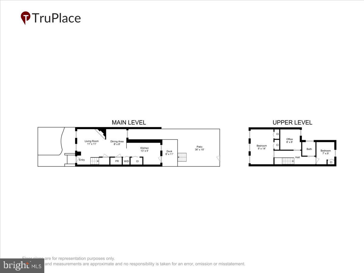 1704 A Street Southeast Washington, DC 20003 - Photo 35 of 37
