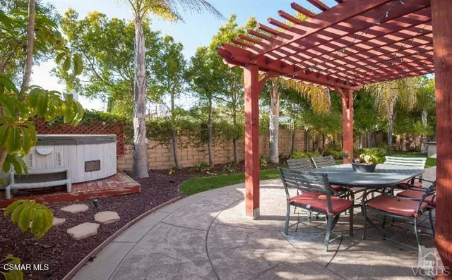 $6,850 | 5197 Via Jacinto, Newbury Park, CA 91320