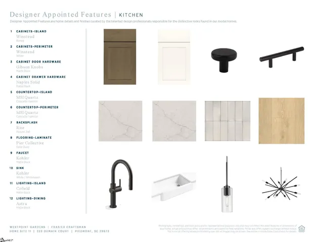 $734,000 | 223 Dumain Court, Unit HOMESITE 11, Piedmont, SC 29673