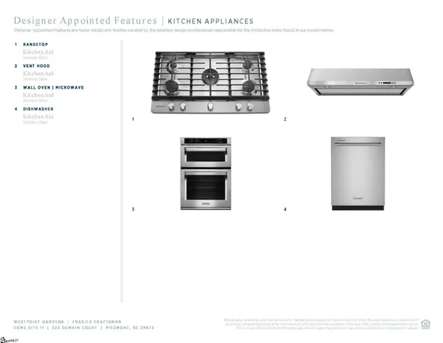 $734,000 | 223 Dumain Court, Unit HOMESITE 11, Piedmont, SC 29673