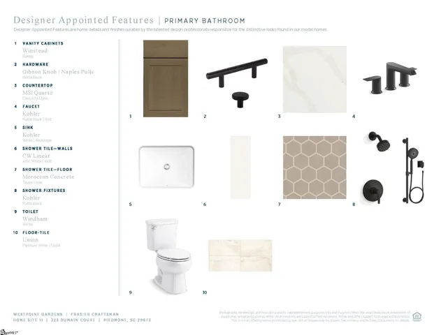 $734,000 | 223 Dumain Court, Unit HOMESITE 11, Piedmont, SC 29673