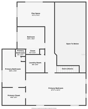 $1,250,000 | 1120 43rd Avenue North, St. Petersburg, FL 33703