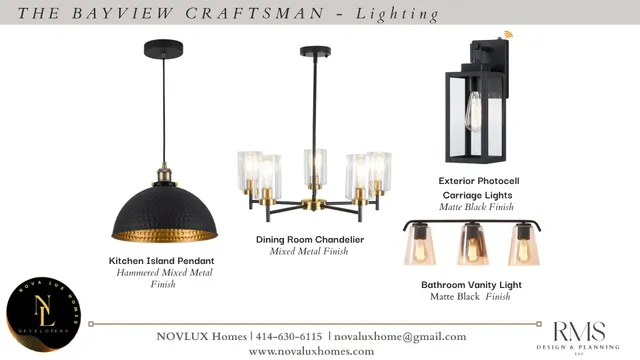 $554,000 | 327 East Holt Avenue, Milwaukee, WI 53207