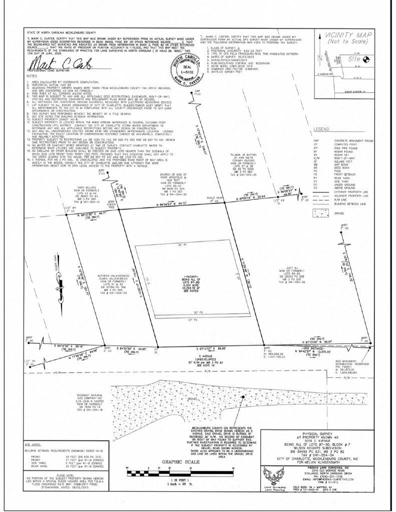 2015 C Avenue Charlotte, NC 28216 - Photo 5 of 25 a black and white photo of a painting
