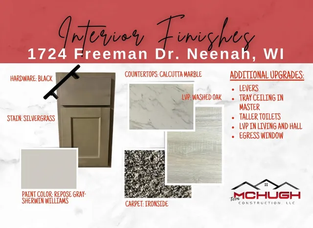 $349,900 | 1724 Freeman Drive, Neenah, WI 54956