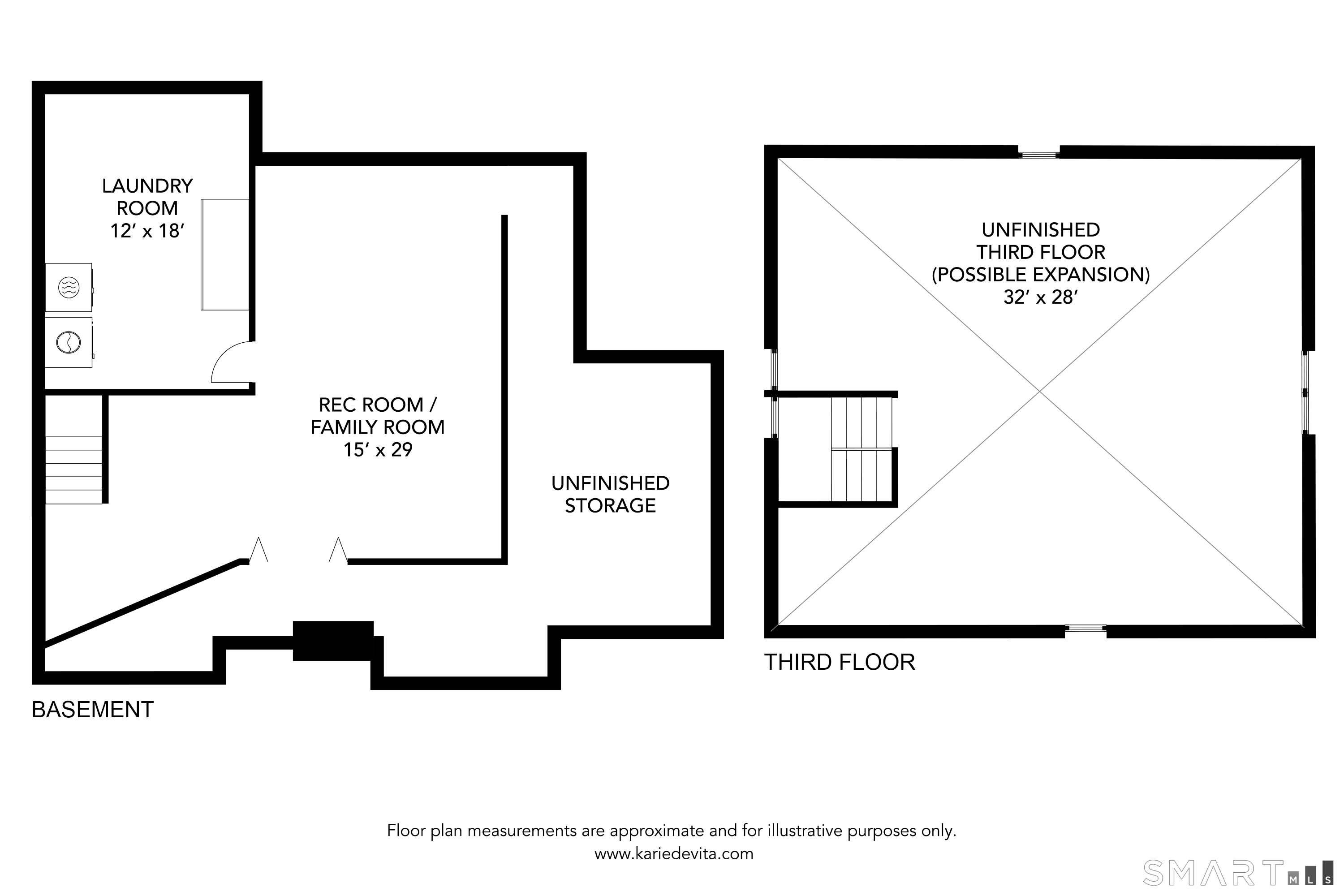 30 Sedgwick Road West Hartford, CT 06107 - Photo 31 of 40