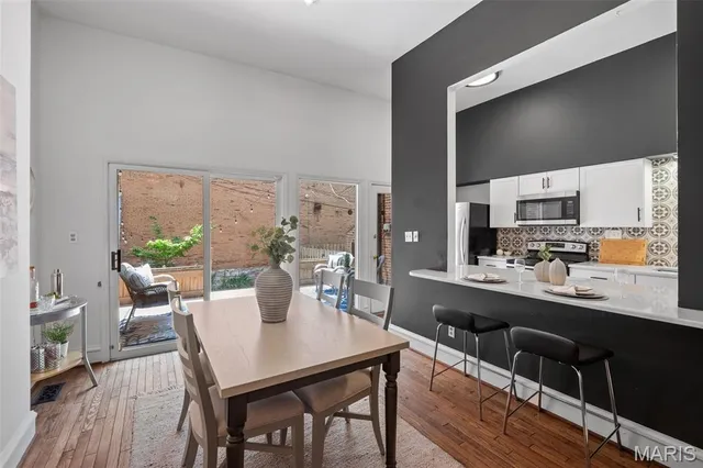 $245,000 | 1302 South 10th Street, St. Louis, MO 63104