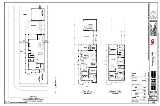 $1,800,000 | 2 West Steele Street, Orlando, FL 32804