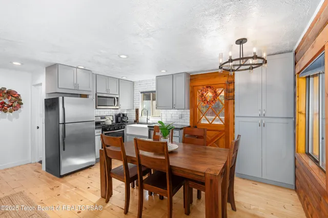 $649,000 | 704 Sunset Drive, Alpine, WY 83128