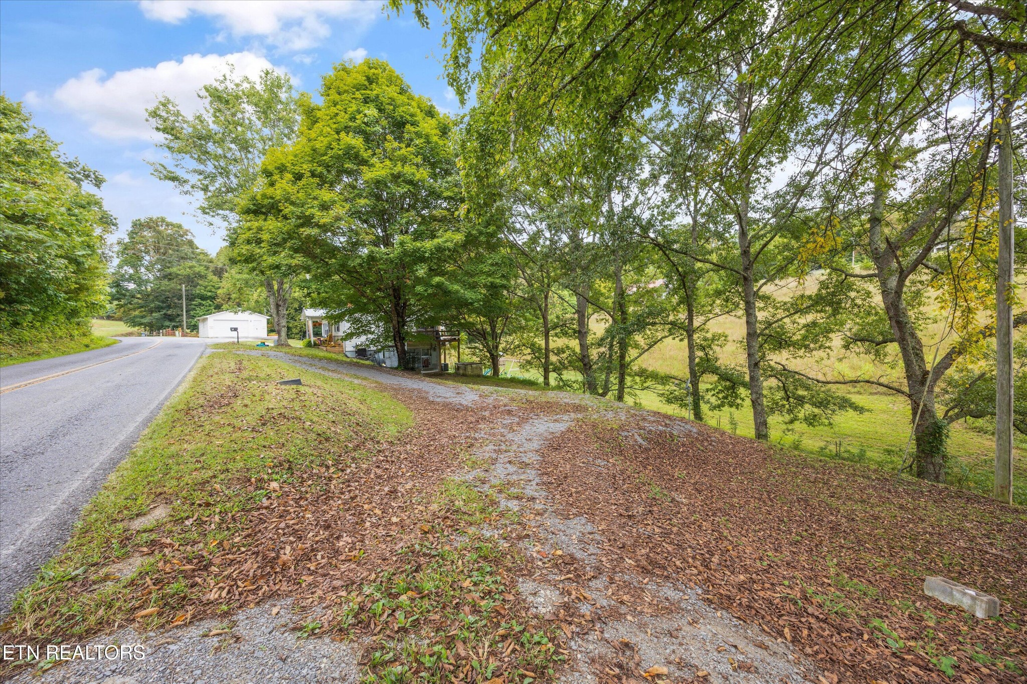 1288 Fielden Store Road New Market, TN 37820 - Photo 20 of 20 Gallery Image 20