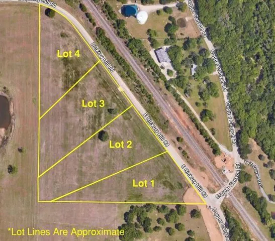 $871,200 | Lot 3 Hickory Hill Road, Argyle, TX 76226